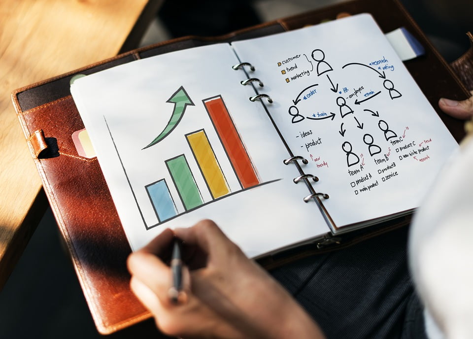 Conhecendo os serviços de uma Consultoria Empresarial