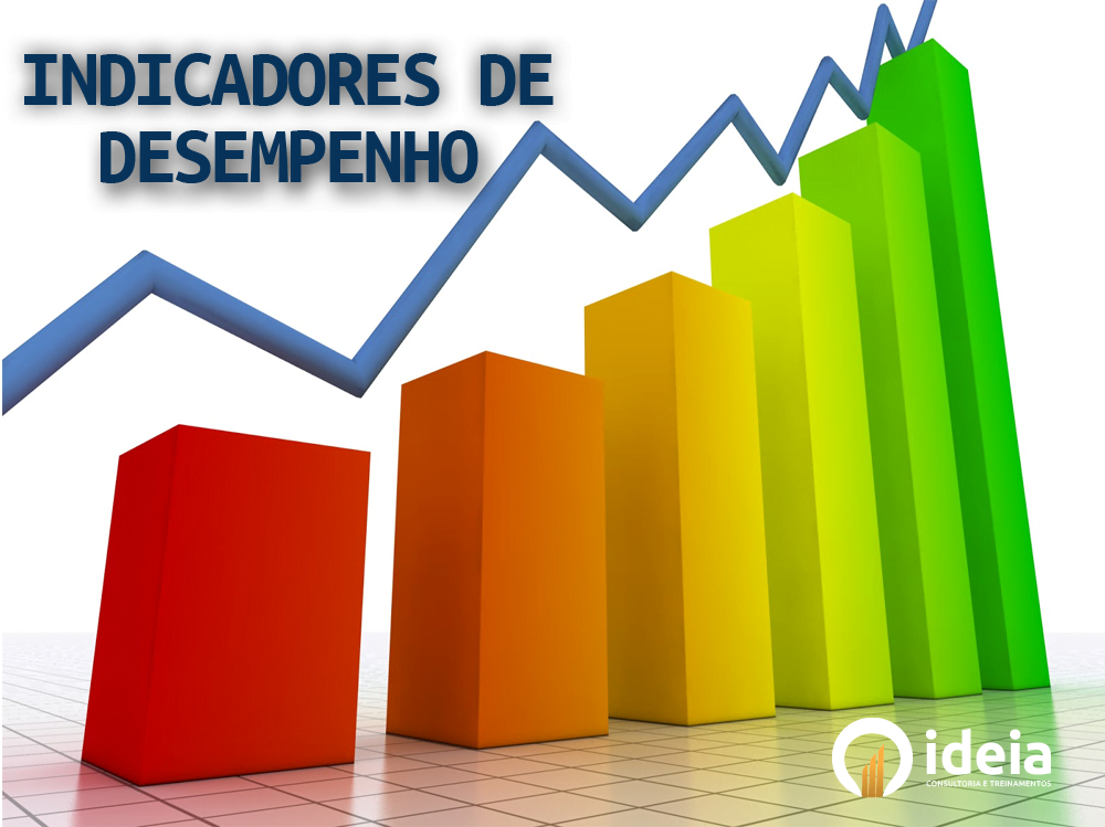 Indicadores De Desempenho Forças E Fraquezas Do Seu Negócio 9149