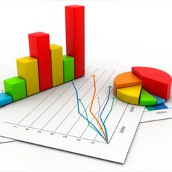 Indicadores de Resultado