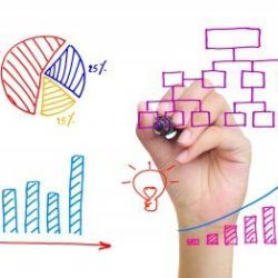 Modelos de Processos Comerciais